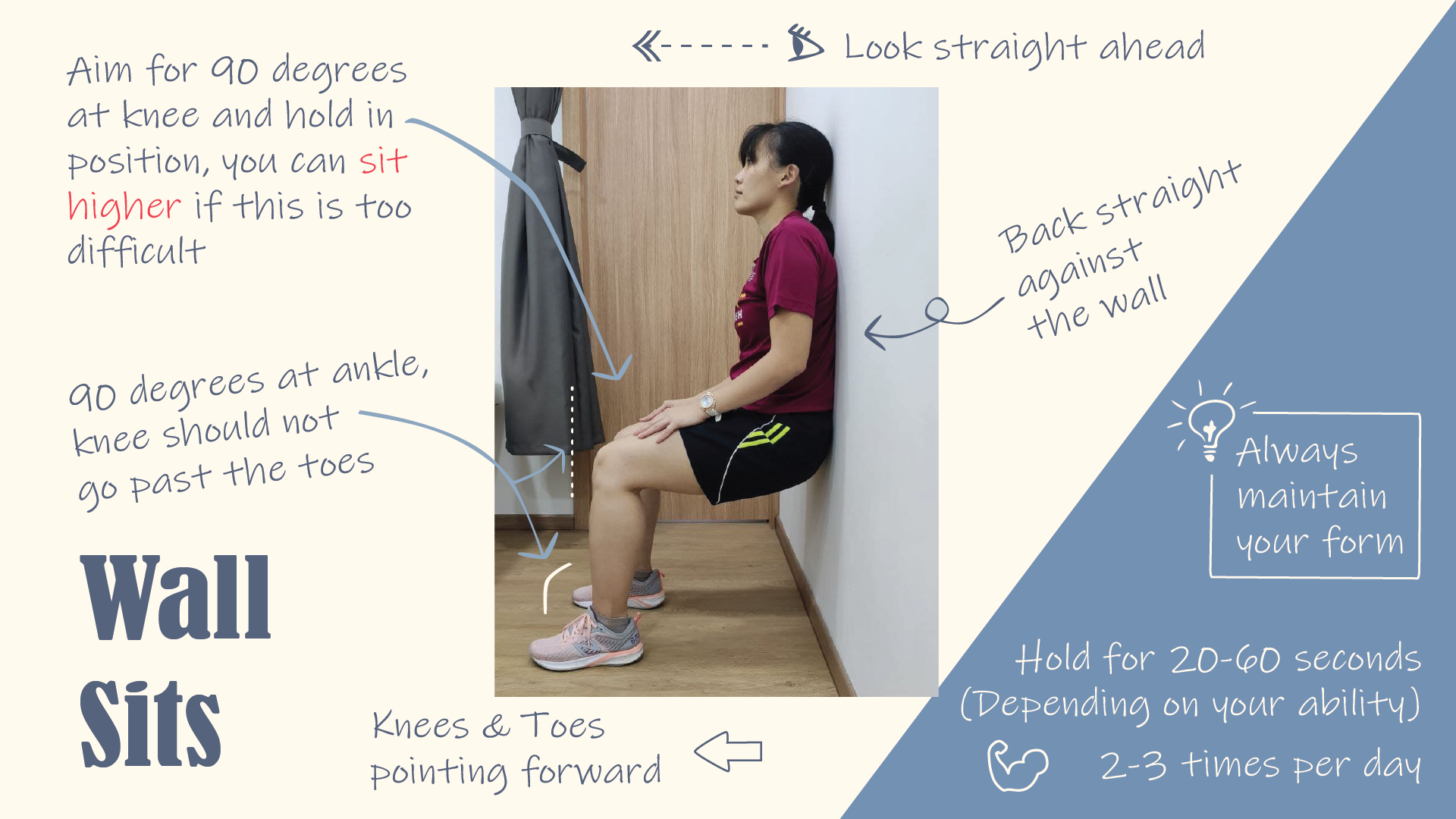 4 Wall sits